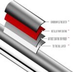 51udL958CLL. AC SL1010 .jpg